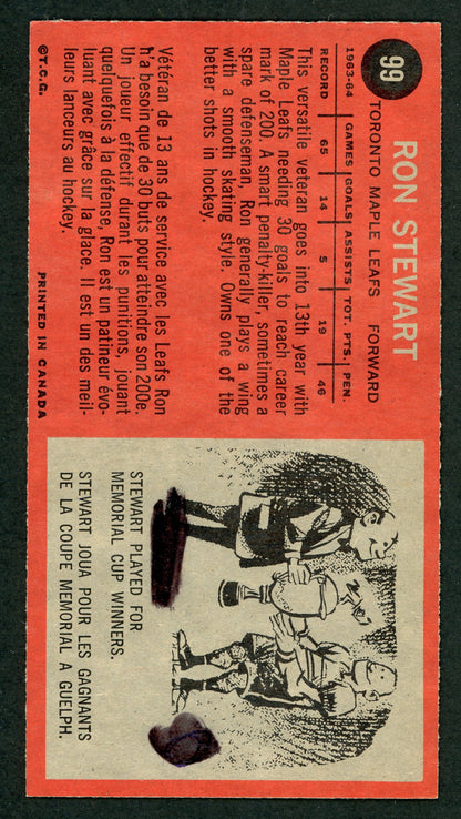 1964 Topps #099 Ron Stewart