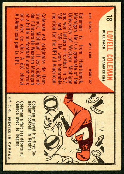 1965 Topps #018 Lovell Coleman