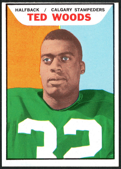 1965 Topps #029 Ted Woods