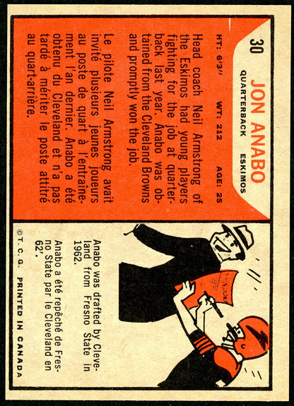 1965 Topps #030 Jon Anabo