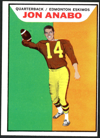 1965 Topps #030 Jon Anabo