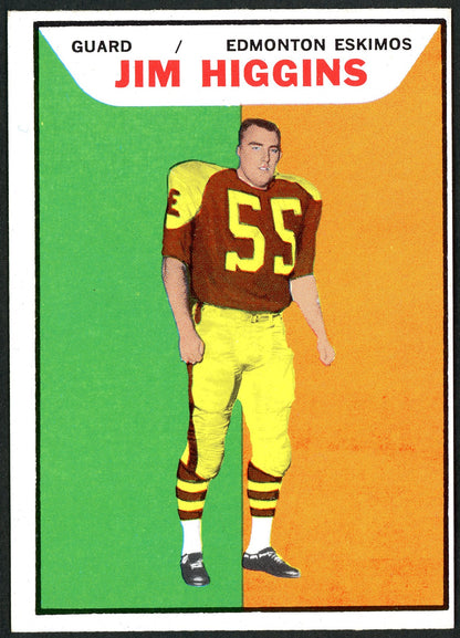 1965 Topps #036 Jim Higgins RC