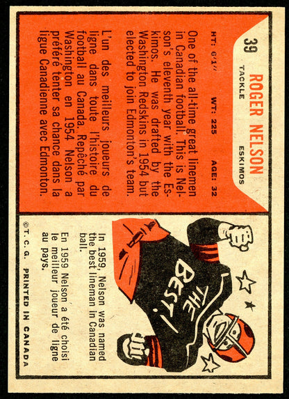 1965 Topps #039 Roger Nelson HOF