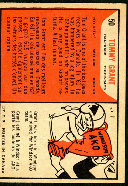 1965 Topps #050 Tommy Grant HOF