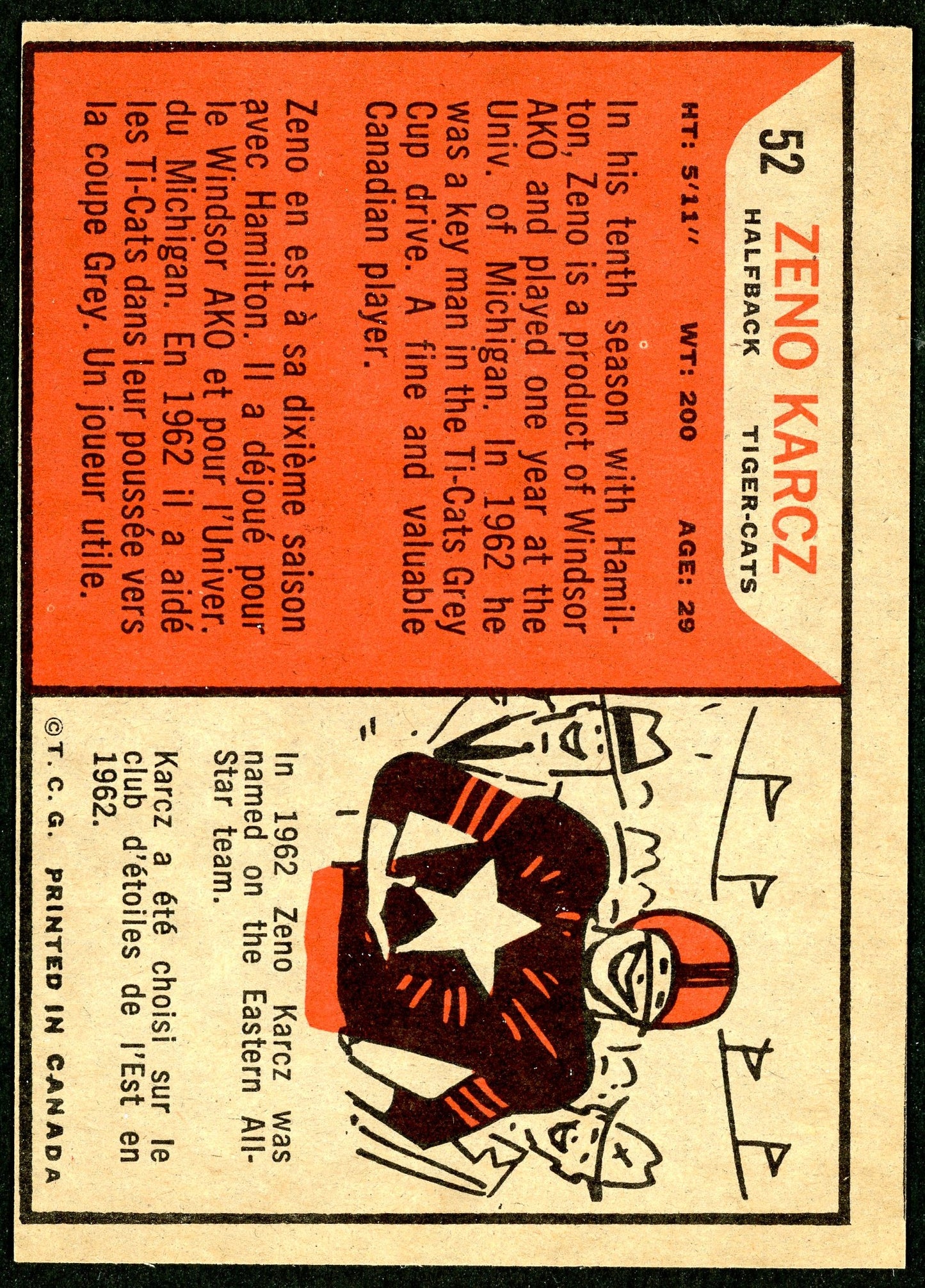 1965 Topps #052 Zeno Karcz