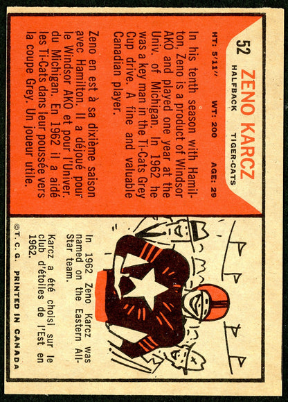 1965 Topps #052 Zeno Karcz