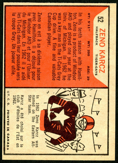 1965 Topps #052 Zeno Karcz
