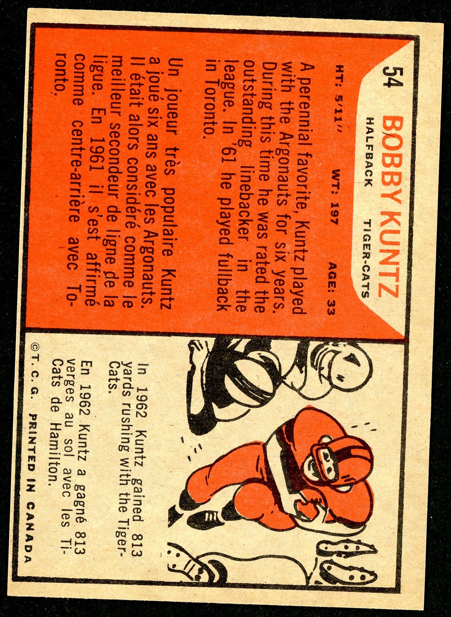 1965 Topps #054 Bobby Kuntz