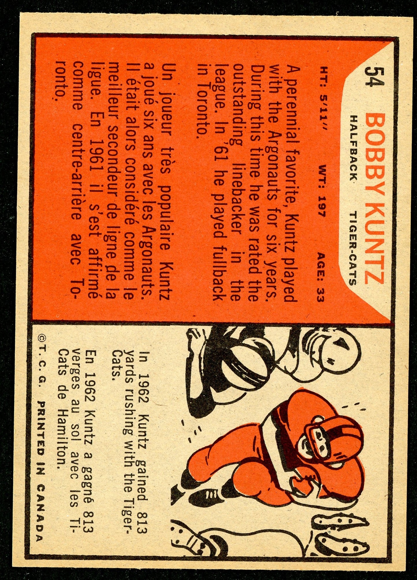1965 Topps #054 Bobby Kuntz