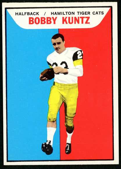 1965 Topps #054 Bobby Kuntz