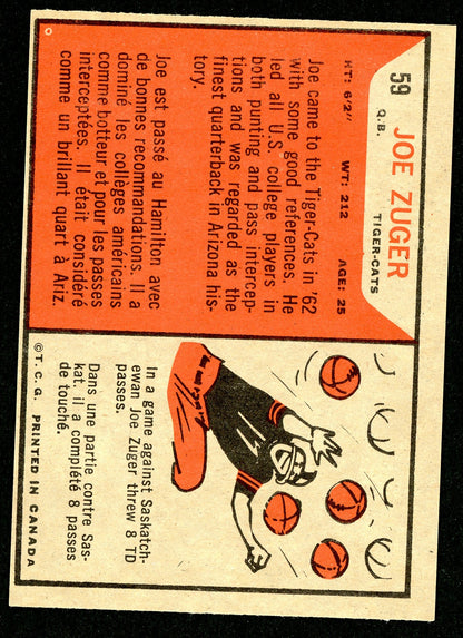 1965 Topps #059 Joe Zuger