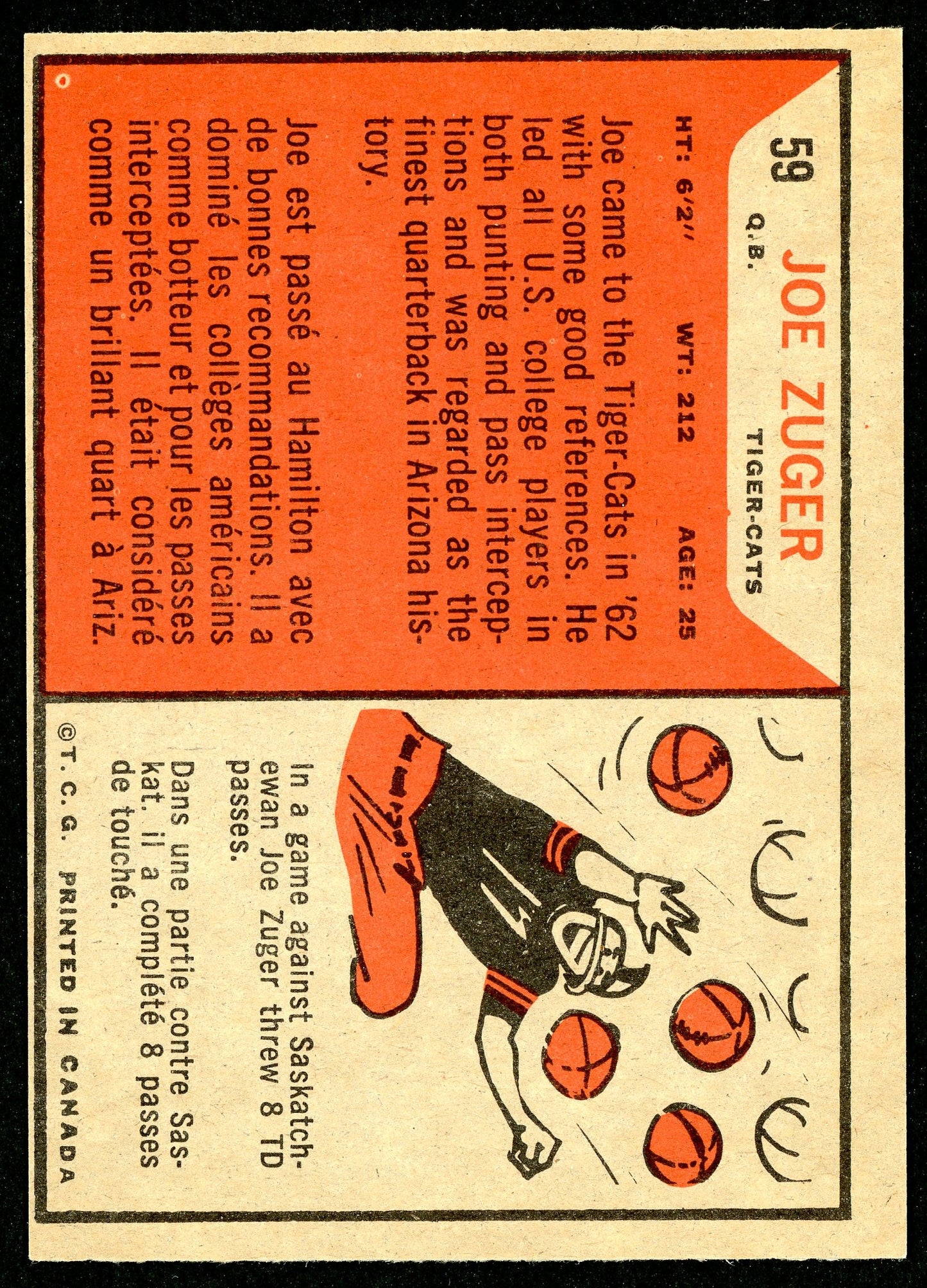 1965 Topps #059 Joe Zuger