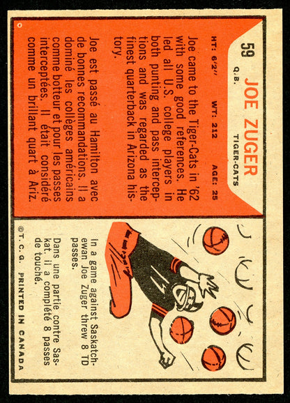 1965 Topps #059 Joe Zuger