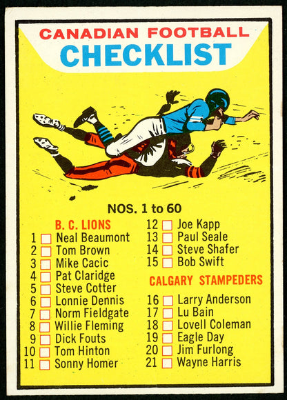 1965 Topps #060 Checklist Nos 1 to 60