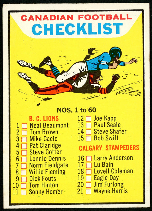 1965 Topps #060 Checklist Nos 1 to 60