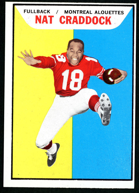 1965 Topps #063 Nat Craddock RC