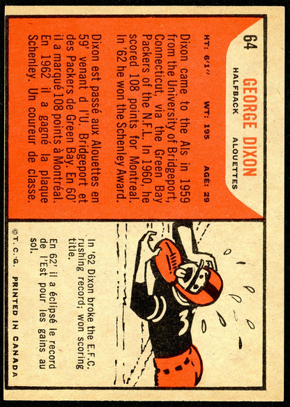 1965 Topps #064 George Dixon HOF