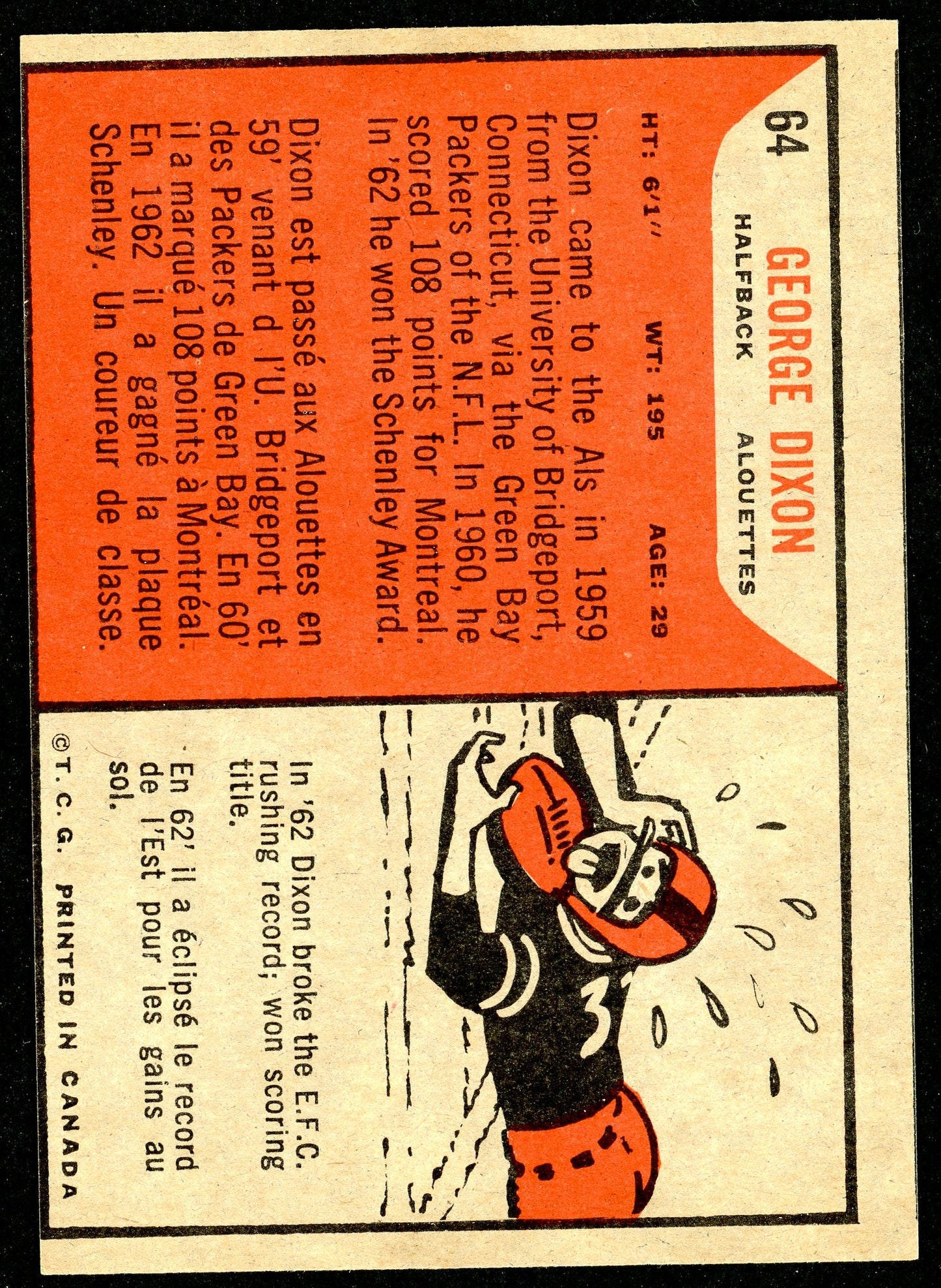 1965 Topps #064 George Dixon HOF