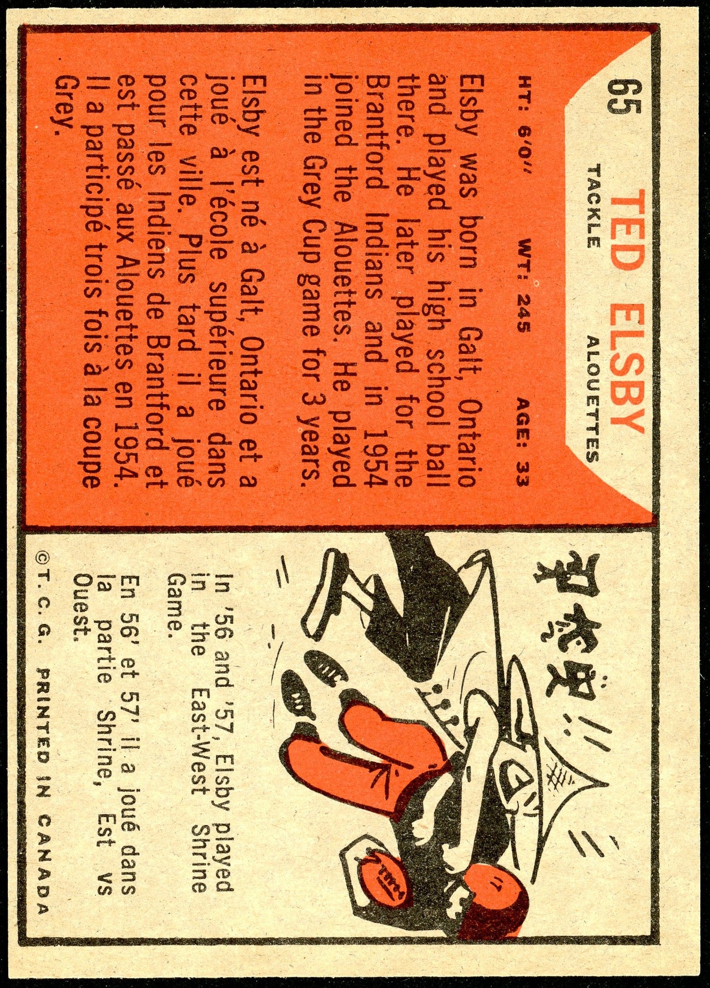 1965 Topps #065 Ted Elsby