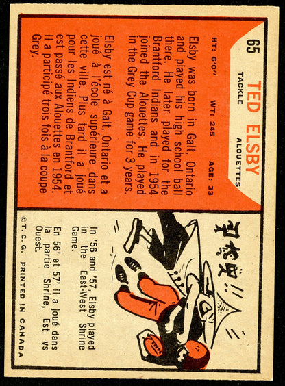 1965 Topps #065 Ted Elsby