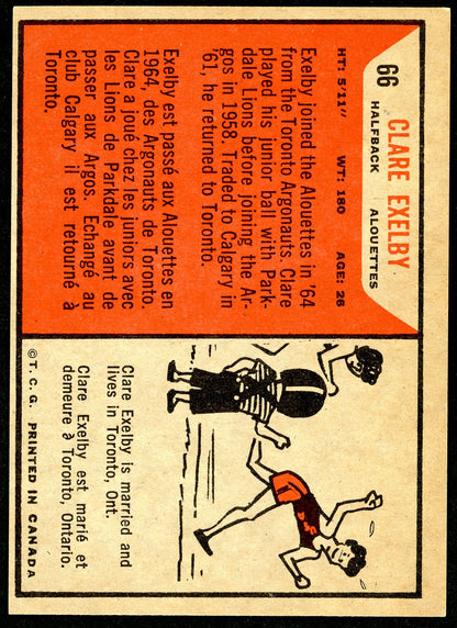 1965 Topps #066 Clare Exelby