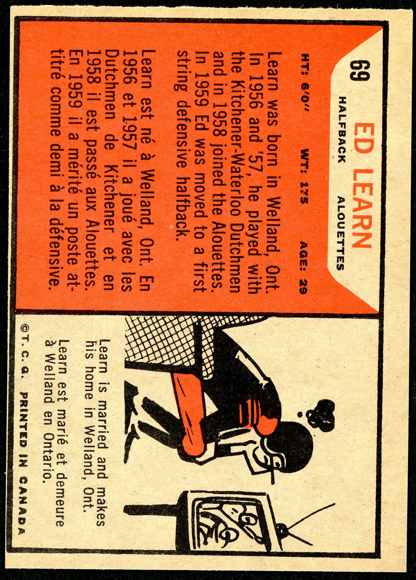 1965 Topps #069 Ed Learn