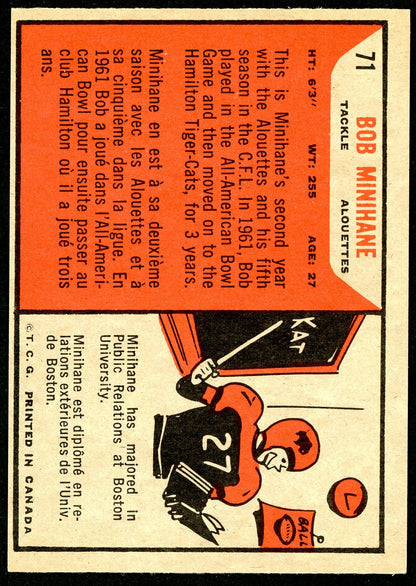 1965 Topps #071 Bob Minihane RC