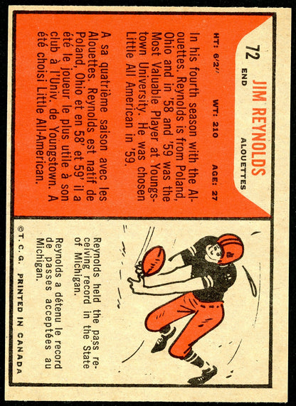 1965 Topps #072 Jim Reynolds