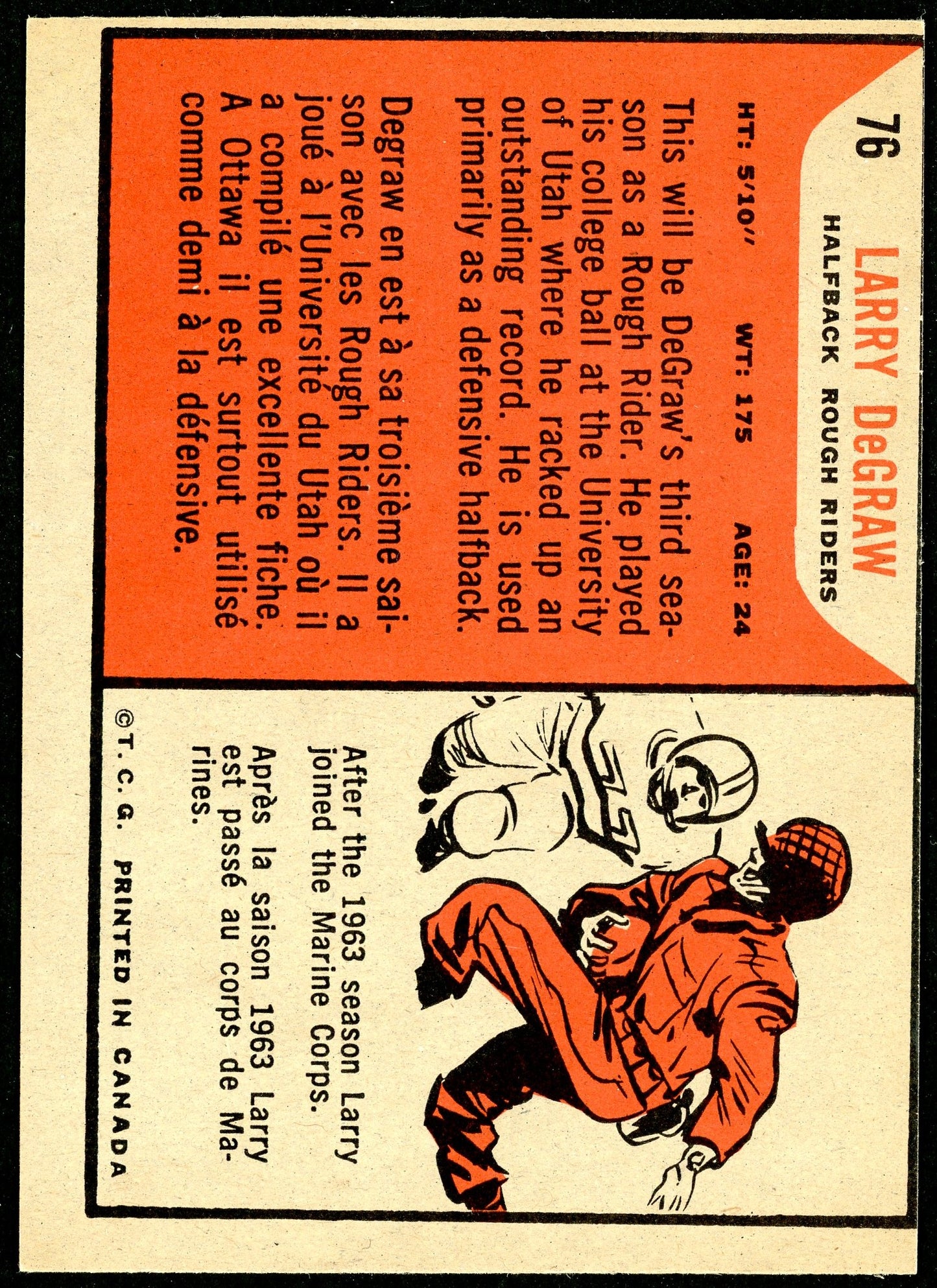 1965 Topps #076 Larry DeGraw RC