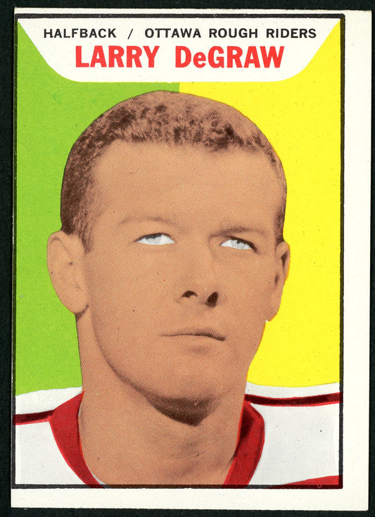 1965 Topps #076 Larry DeGraw RC