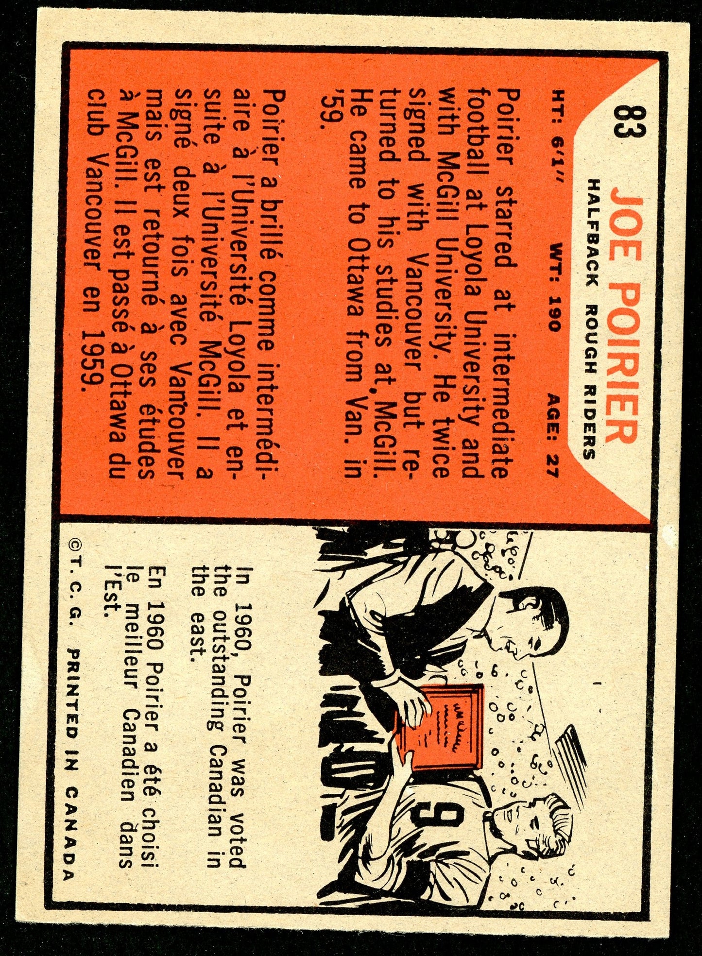 1965 Topps #083 Joe Poirier
