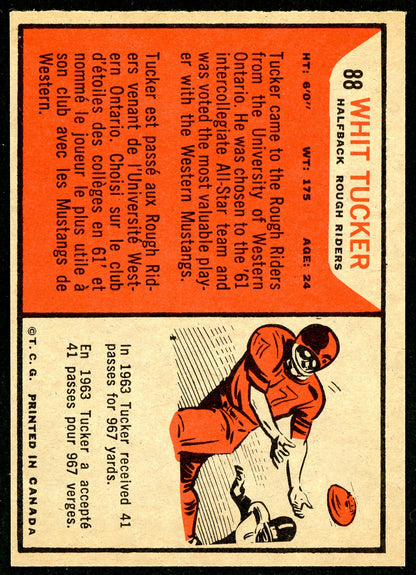 1965 Topps #088 Whit Tucker HOF