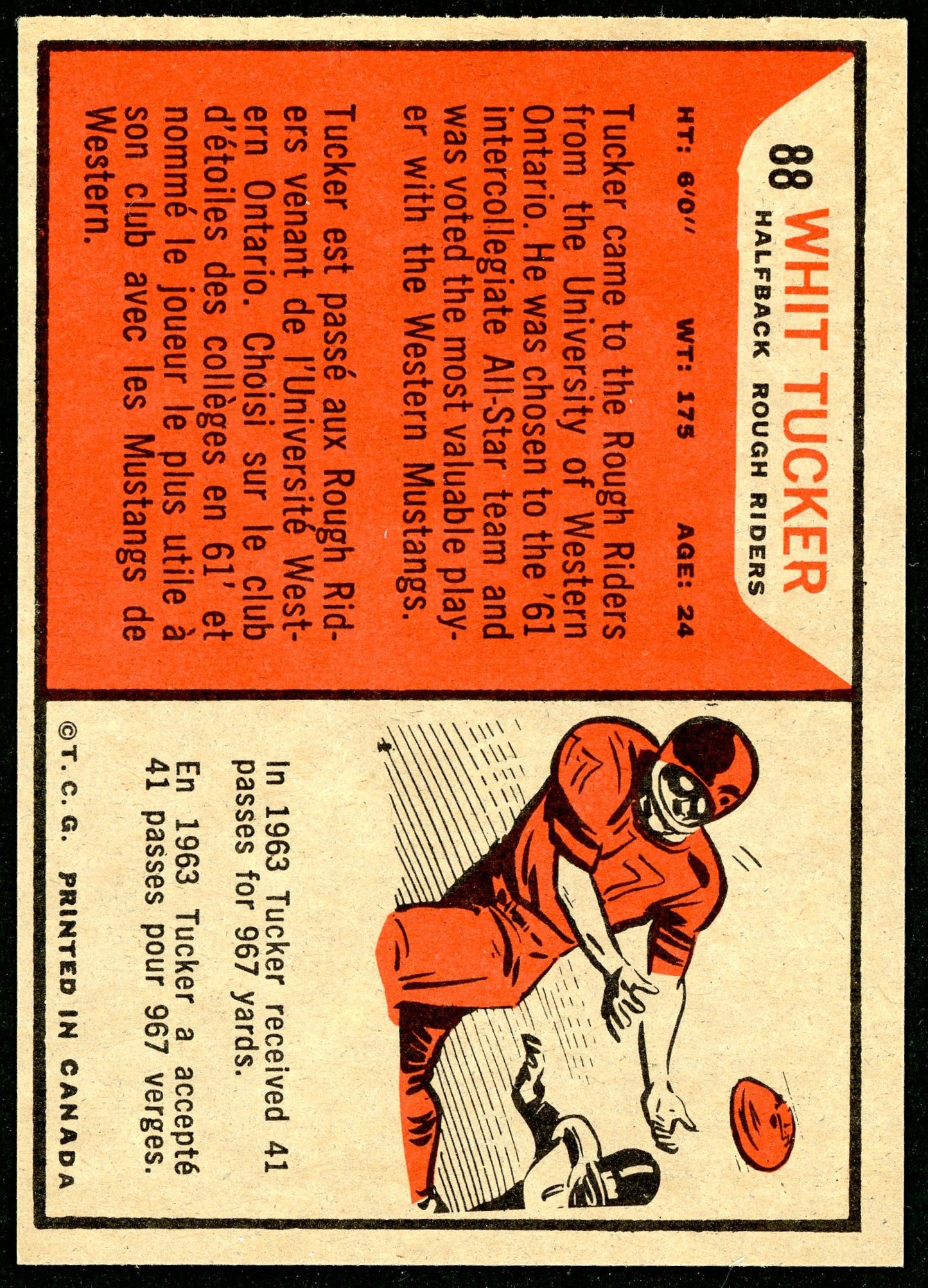 1965 Topps #088 Whit Tucker HOF