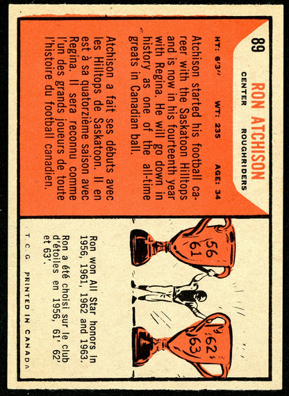 1965 Topps #089 Ron Atchison HOF
