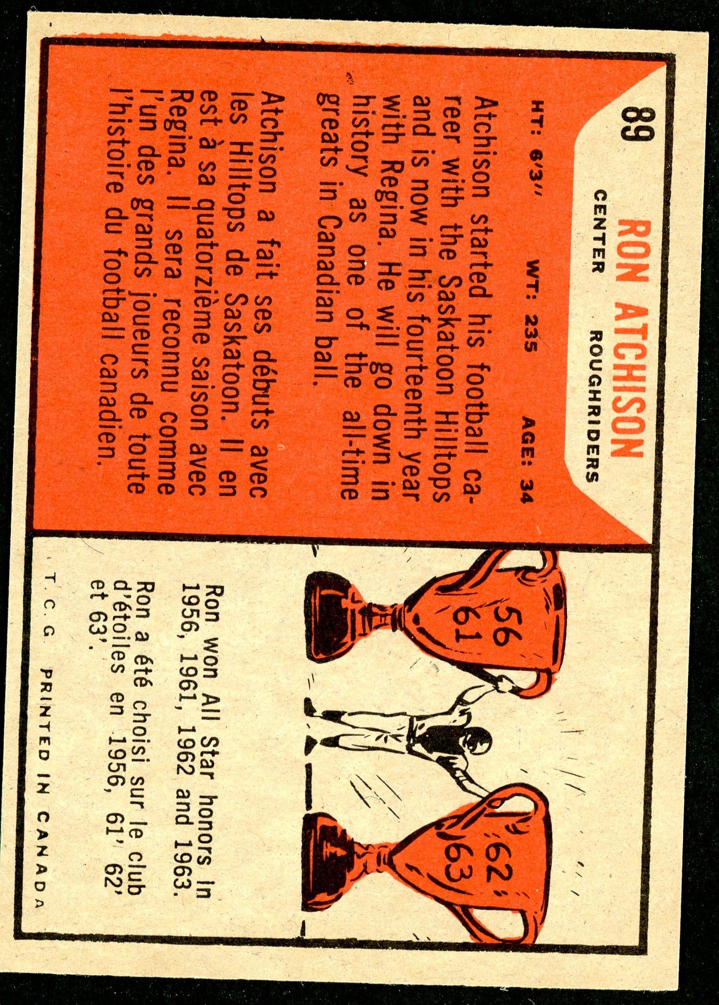 1965 Topps #089 Ron Atchison HOF
