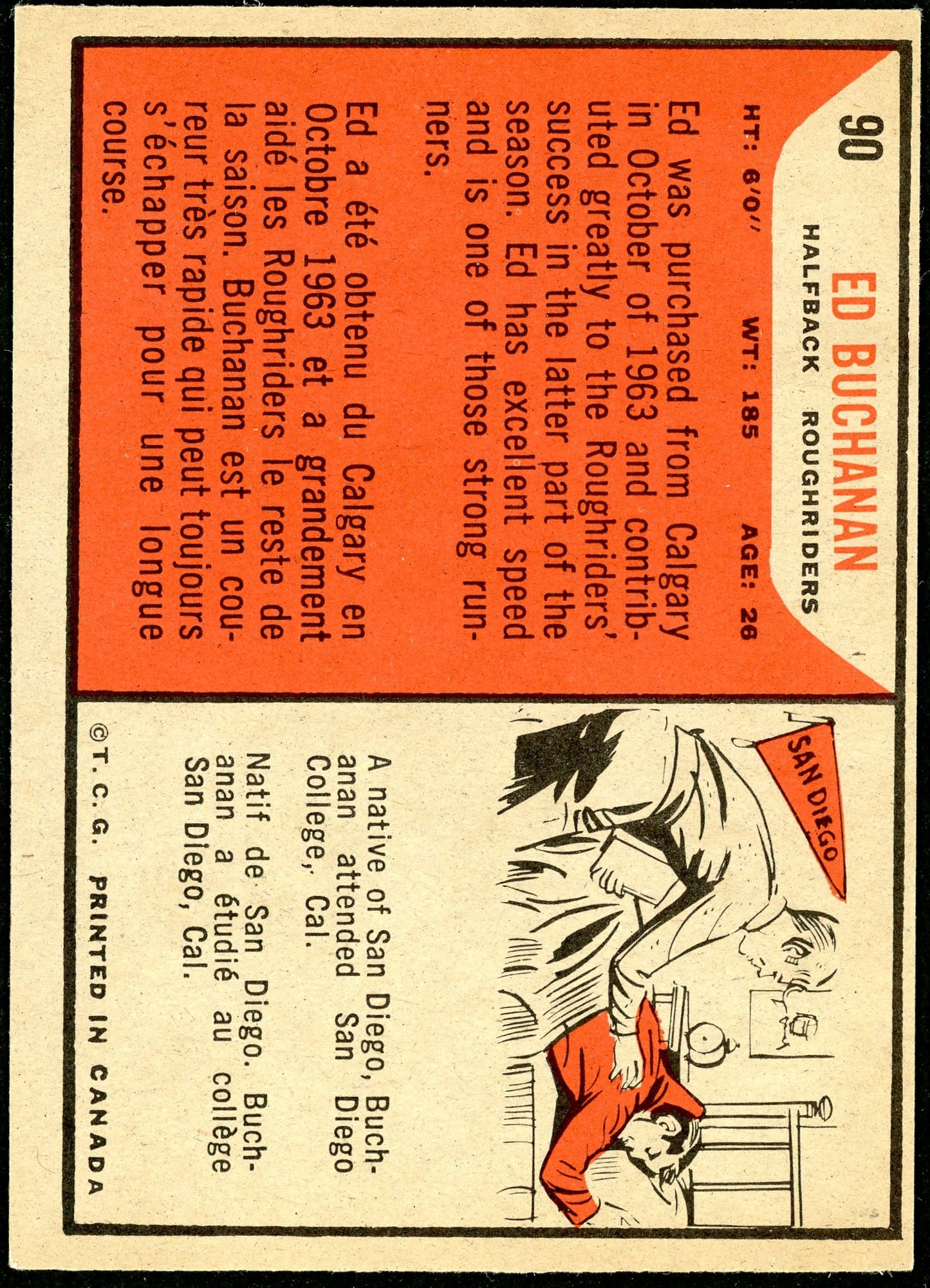 1965 Topps #090 Ed Buchanan