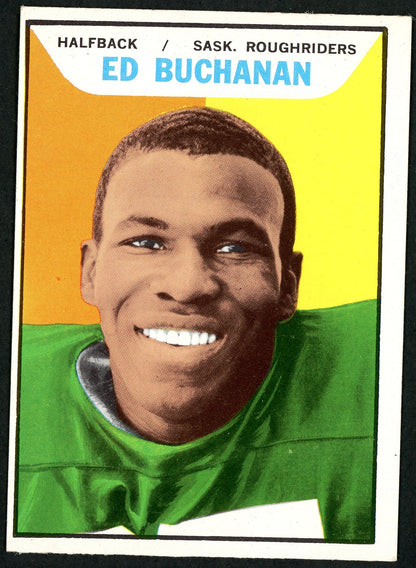 1965 Topps #090 Ed Buchanan