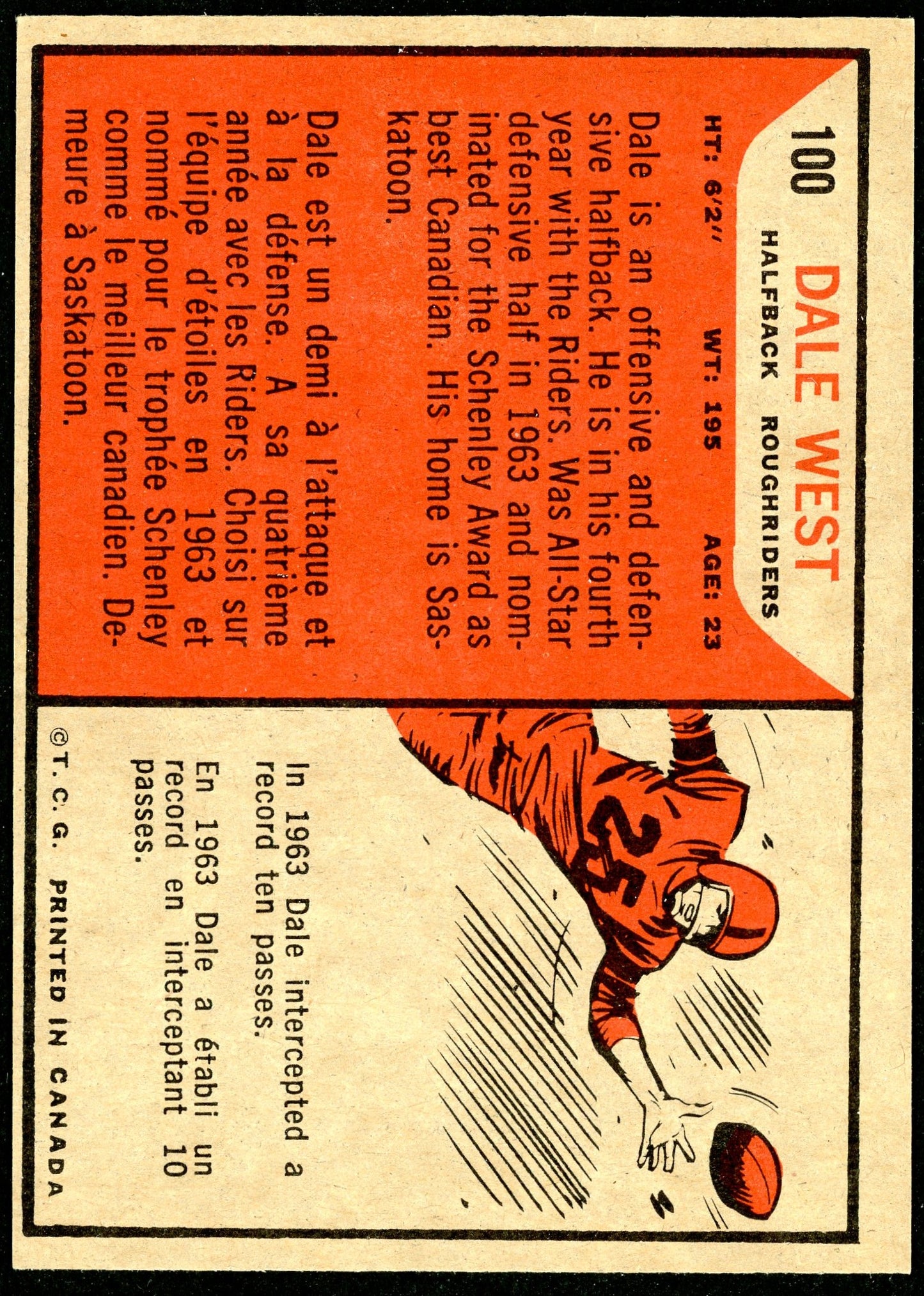 1965 Topps #100 Dale West