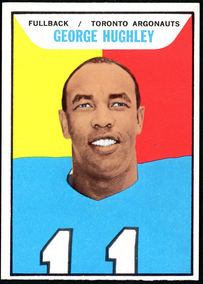 1965 Topps #106 George Hughley RC