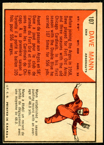 1965 Topps #107 Dave Mann