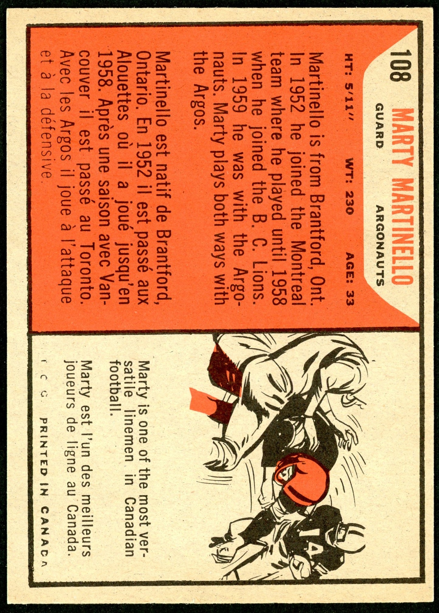 1965 Topps #108 Marty Martinello