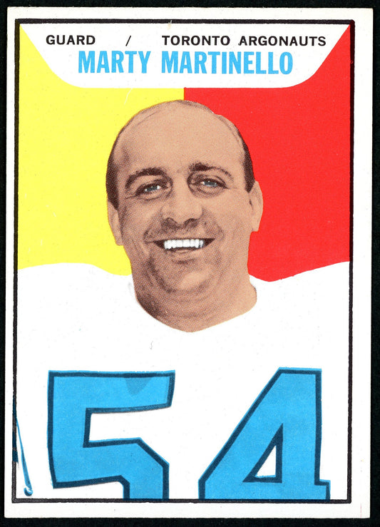 1965 Topps #108 Marty Martinello