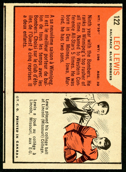 1965 Topps #122 Leo Lewis HOF