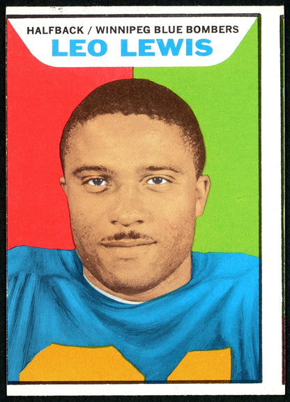 1965 Topps #122 Leo Lewis HOF