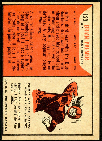 1965 Topps #123 Brian Palmer RC
