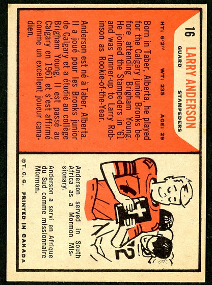 1965 Topps #016 Larry Anderson RC