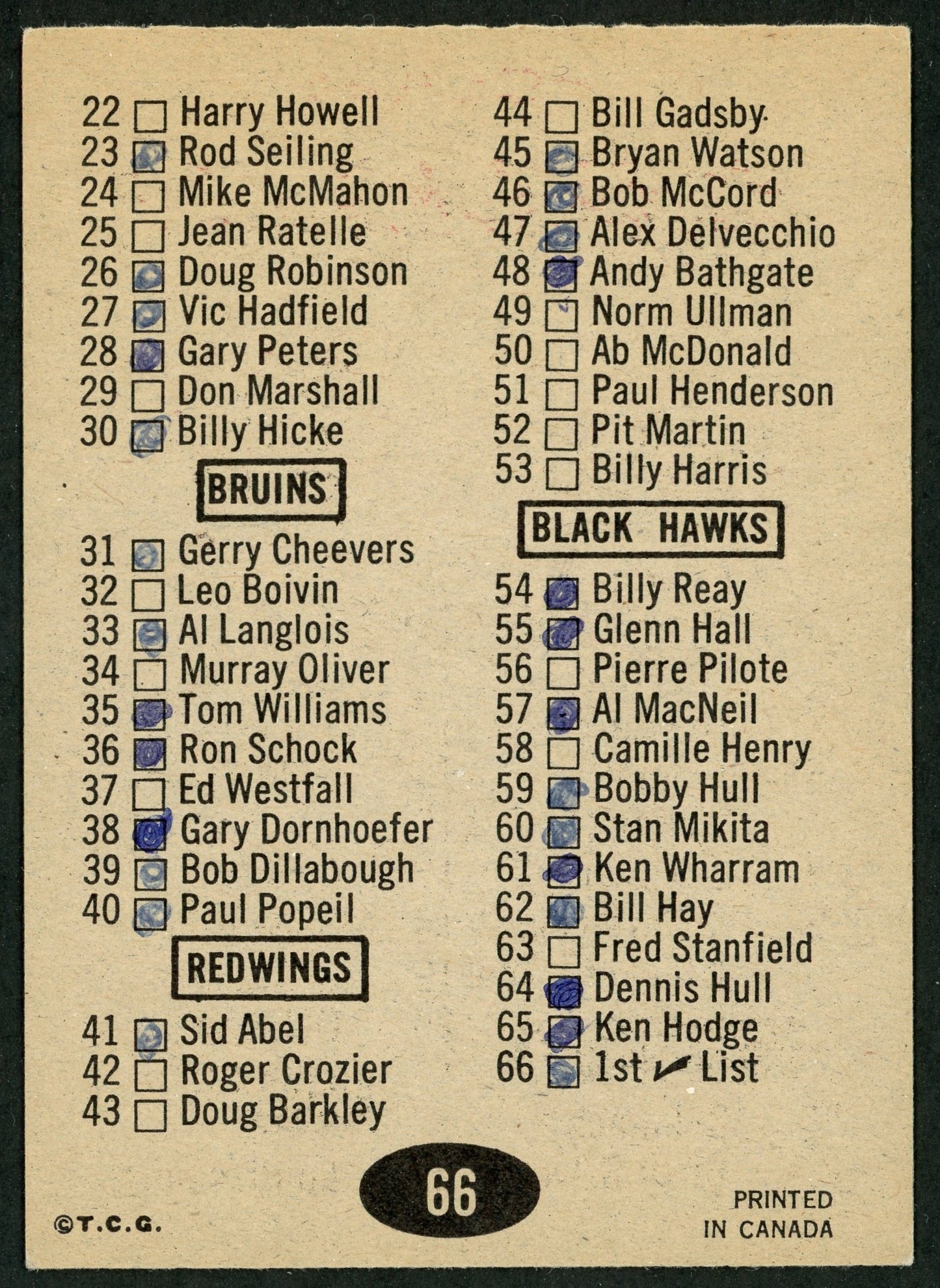 1965 Topps #066 Checklist (marked)
