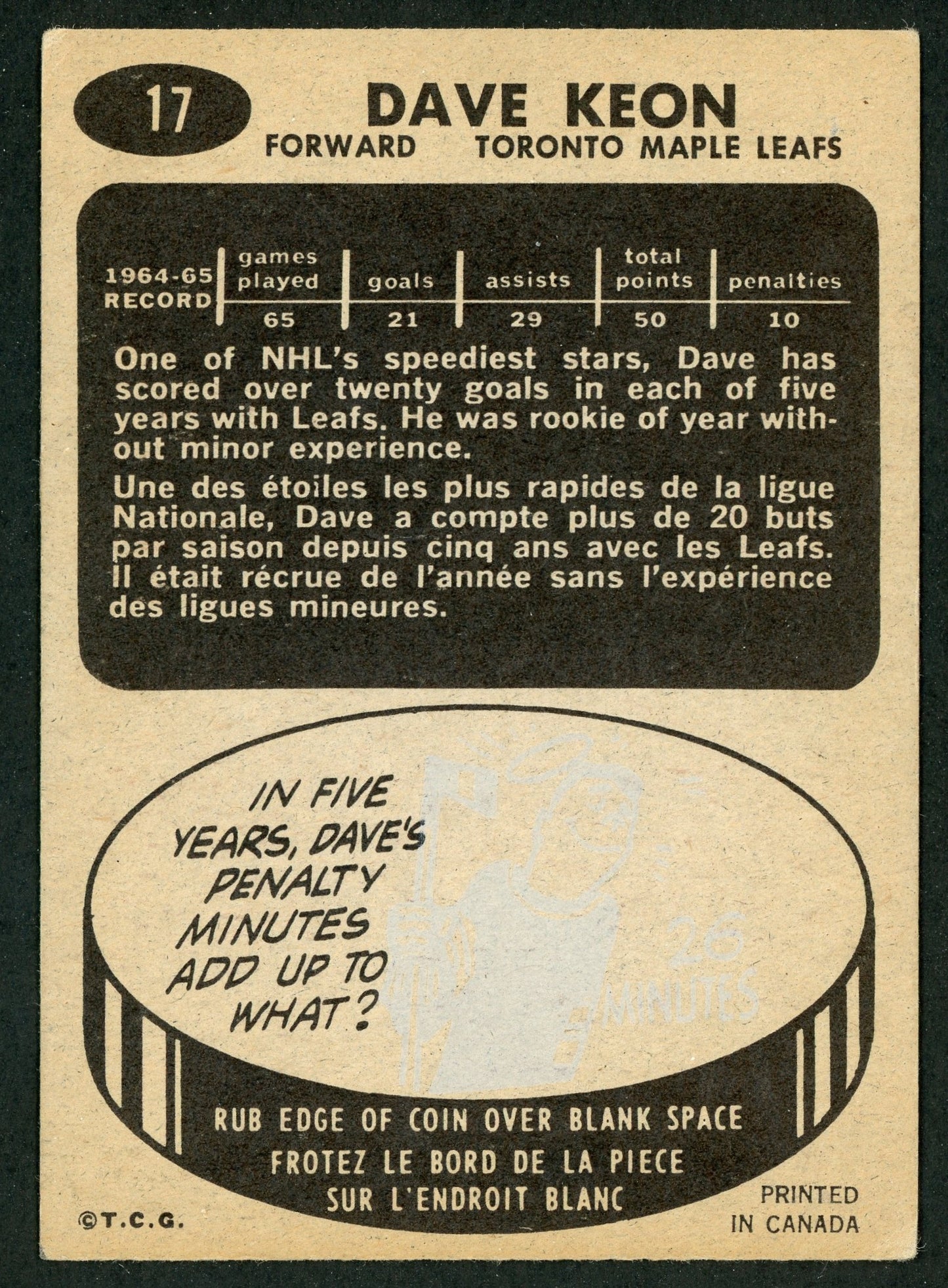 1965 Topps #017 Dave Keon HOF
