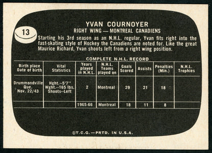 1966 Topps USA Test #13 Yvan Cournoyer HOF