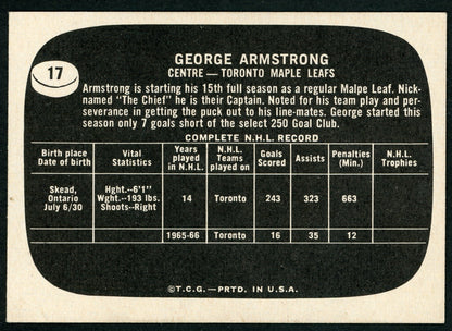 1966 Topps USA Test #17 George Armstrong HOF